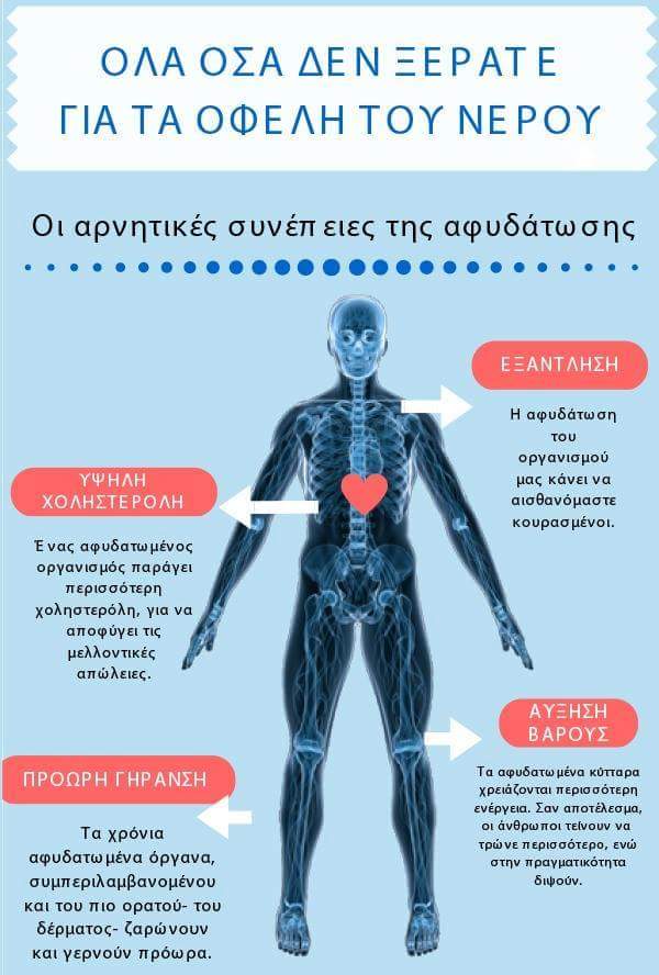 grtsiropoulos's tweet photo. Λίγες καλοκαιρινές συμβουλές από εμάς για εσάς, 
λίγο πριν κλείσουμε! https://t.co/vWG2Lw0gWs