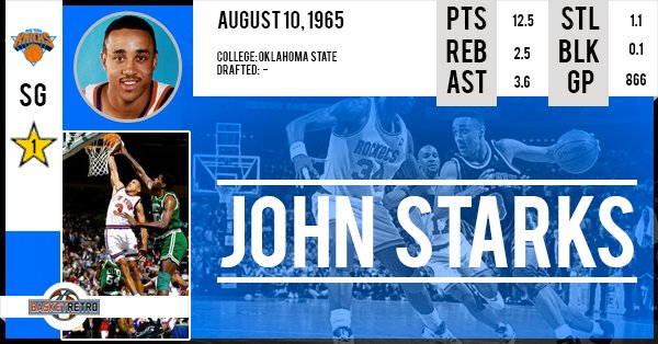 Happy birthday  John Starks    