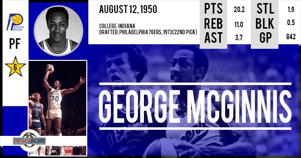 Happy birthday George McGinnis   