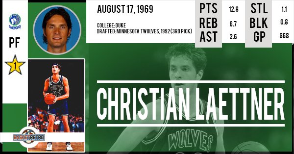 Happy birthday Christian Laettner   