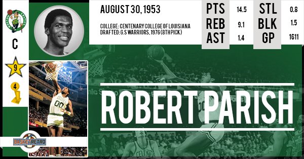 Happy birthday Robert Parish   