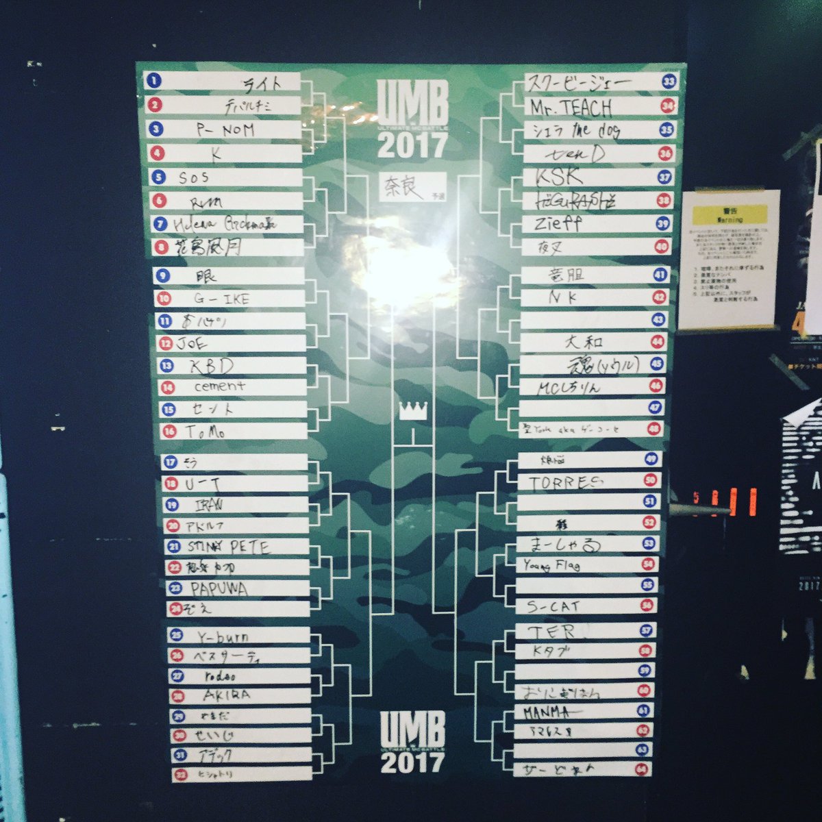 8月5日(土) UMB2017奈良予選 @InityRispec ベスト8が決定しました