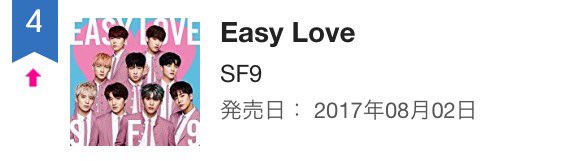 SF9_official_jp's tweet photo. #SF9 2ndシングル「Easy Love」発売記念東京リリースイベントが終わりました❗️そしてオリコンデイリーチャート(8/4付け)4位を獲得⭐️

応援してくれたFANTASYのみなさん、イベントに来てくれたみなさん、本当にありがとうございました🙏🏻

#EasyLove💔 https://t.co/QOWwyYldkV