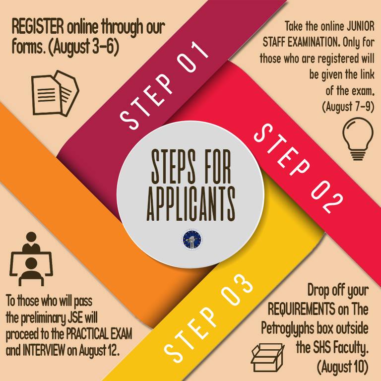 spcpetroglyphs's tweet photo. For those who are confused, please refer to this STEP-by-STEP instructions for the application #JSE2017 https://t.co/x2MYWMeQ8M