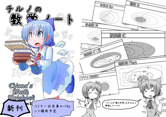 前人未到・空前絶後の脱稿を致しましたので,今回のコミケのチルノ数学新刊告知です.今回はいろんな「数の世界」を紹介します.

夏コミケC92-1日目-東ル10aにて頒布します.

需要はまだよく分からないので,どれくらい持っていくか悩んでます. 