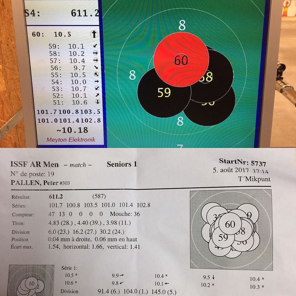 PallenPeter's tweet photo. Zomer wedstrijd GP. Eindelijk terug een redelijke Score #Walther #sportschieten #twitter https://t.co/jRlGrqEBrq