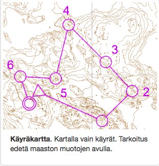 Syksyn iltarasteille tulossa tarjolle 6 km/4km treeni vaihtuvalla teemalla (esim. väylä tai käyräkartta) helsinginsuunnistajat.fi/iltarastit/tai… #suunnistus