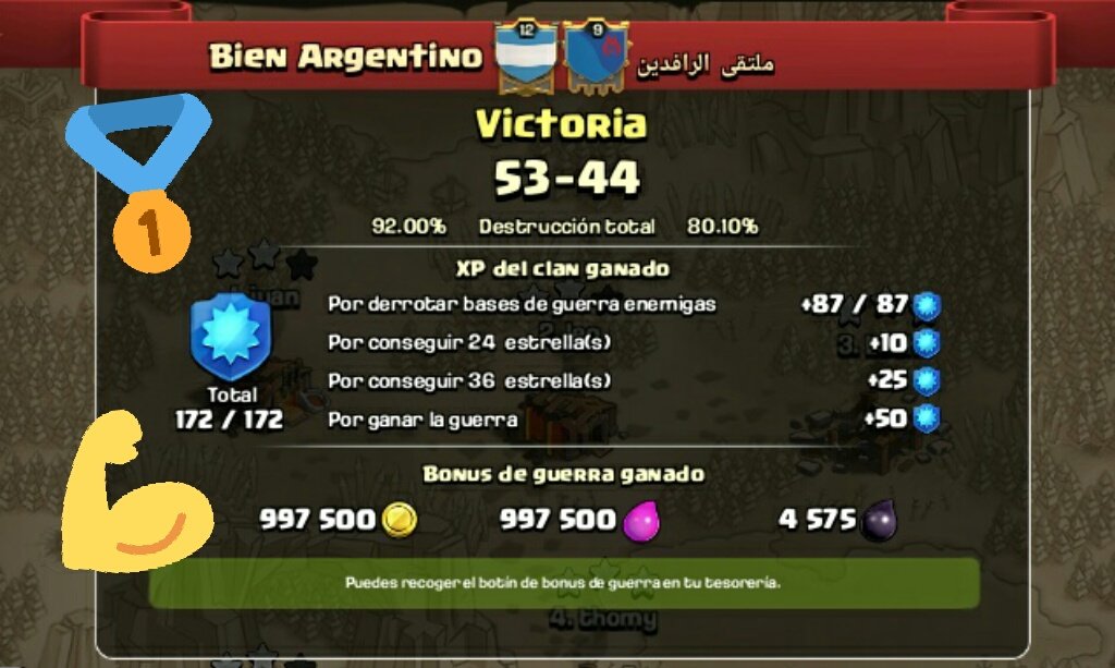 CBienargentino's tweet photo. Nueva victoria del clan, y seguimos sumando a la racha! 
⭐⭐⭐
#VamosBA #+6 https://t.co/0C6pAhKI9i