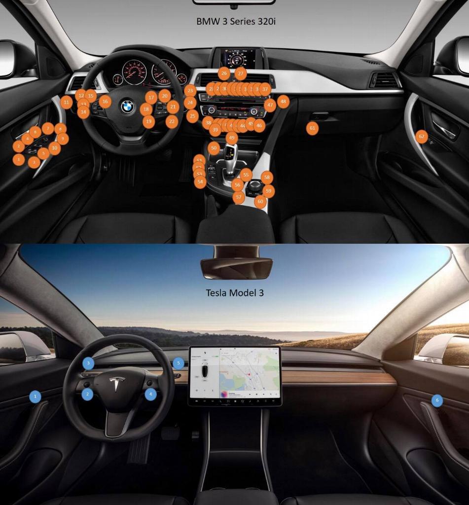 Interesting interface comparison of the Tesla Model 3 vs BMW 3 Series
