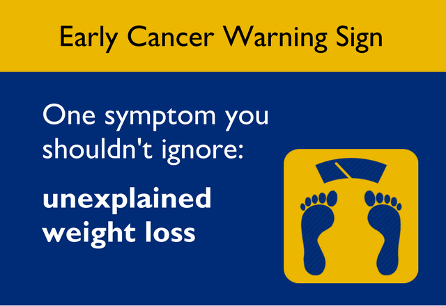 Early Cancer Warning Signs: 5 Symptoms You Shouldn't Ignore: bit.ly/2fhl3iU
