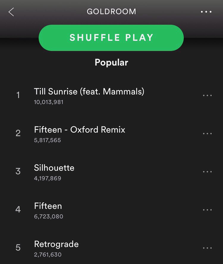1 0 , 0 0 0 , 0 0 0 ✨ That's a big number! Thanks so much for taking the time to listen to this little love song <a href="/MammalsMusic/">Mammals</a> and I wrote.