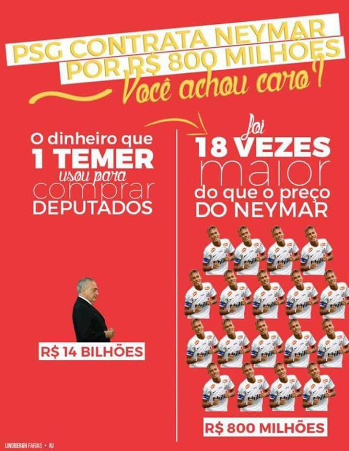 Tá vendo.....