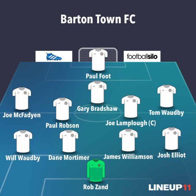 Barton Town FC tweet media