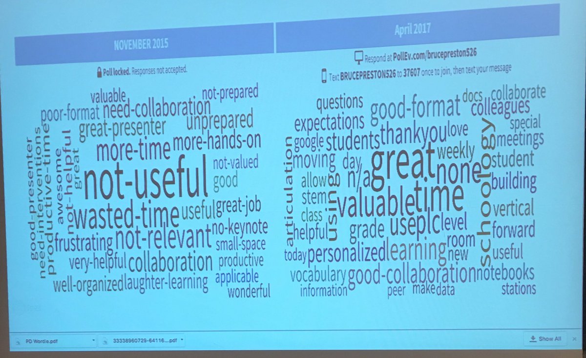 rseitel's tweet photo. Look what personalized learning yields. The results of that change as seen in Howell Public Schools. @_bcpreston  #lfnj17 @LearnForwardNJ https://t.co/4r9ukkiVa8