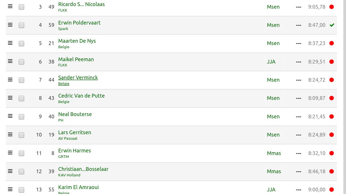 De snelste serie 3000m bij #av56 van vrijdag as ziet er voorlopig zo uit: 💪💪 <a href="/LarsGerritsen/">Lars</a> <a href="/runnererwin/">Erwin Harmes</a> <a href="/AtletiekLive/">Atletiek Live</a> <a href="/TeamTSP_CEP/">TopSportPerfection</a>