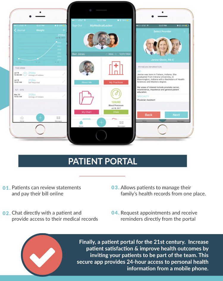UroChoice tweet picture