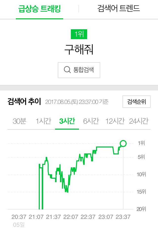 DGeSMsXUIAEBwbP.jpg:large