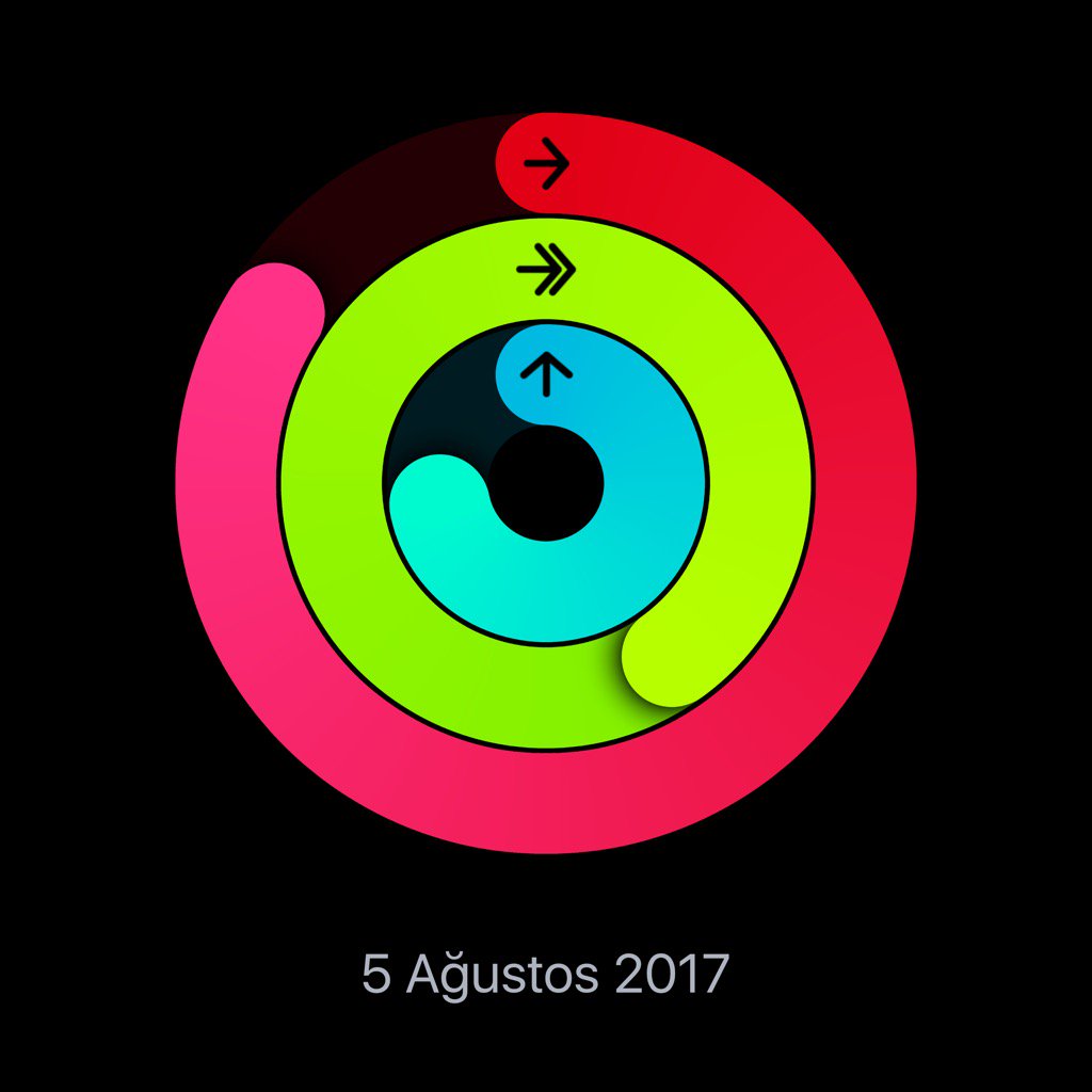 nazansurmen's tweet photo. #AppleWatch üzerindeki Aktivite uygulamasıyla bugünkü gelişimime bir bakın. https://t.co/XS8Bn2Ua9v