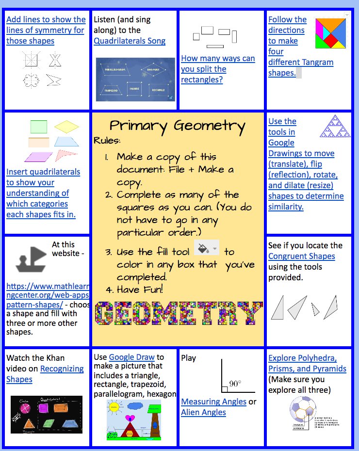 jackiegerstein's tweet photo. Created Primary Geometry #hyperdocs Tic Tac Toe https://t.co/1Vc4KTiLFn for my gifted students #gtchat #mathchat https://t.co/BYIETxZBlh