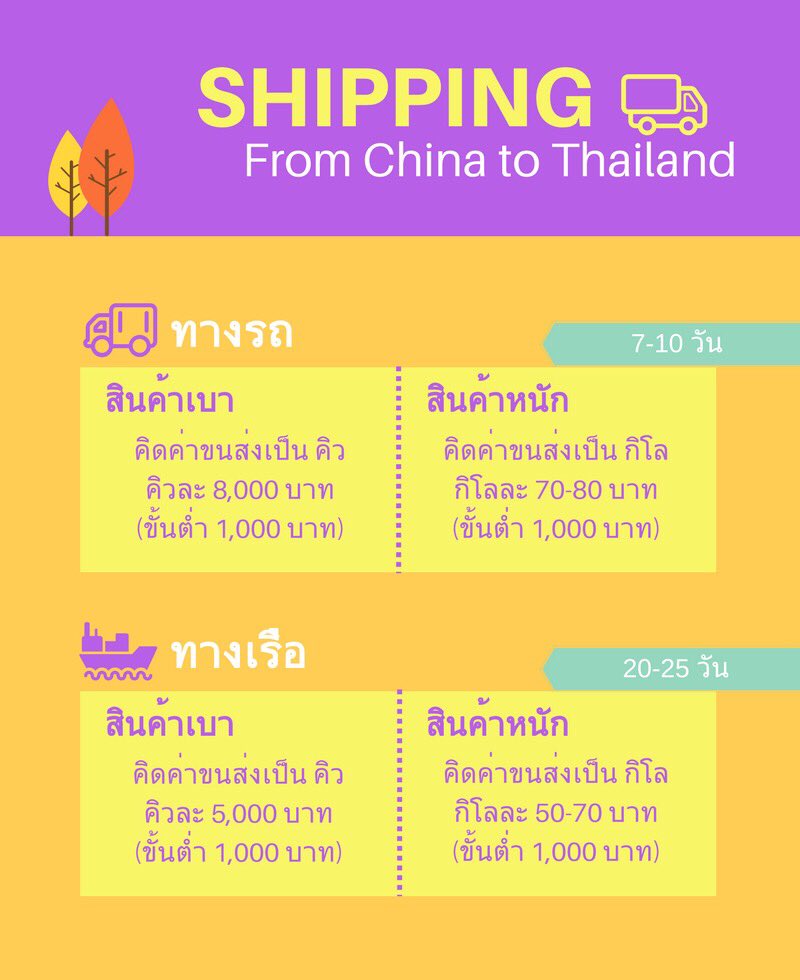 nancersarg's tweet photo. รับโอนเงินไปจีน ฮ่องกง / ชิปปิ้ง จีน-ไทย และ รับรวมสินค้าที่จีนค่า 💕 https://t.co/Fzg3IzgLEv