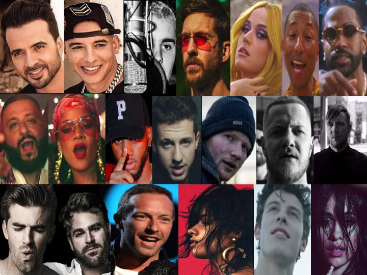 #LuisFonsi's #Despacito ft #DaddyYankee & #JustinBieber reigns atop the WW iTunes chart!👏☝️🌎🔥 #CamilaCabello's #Havana is #8 & #OMG is #10!😍