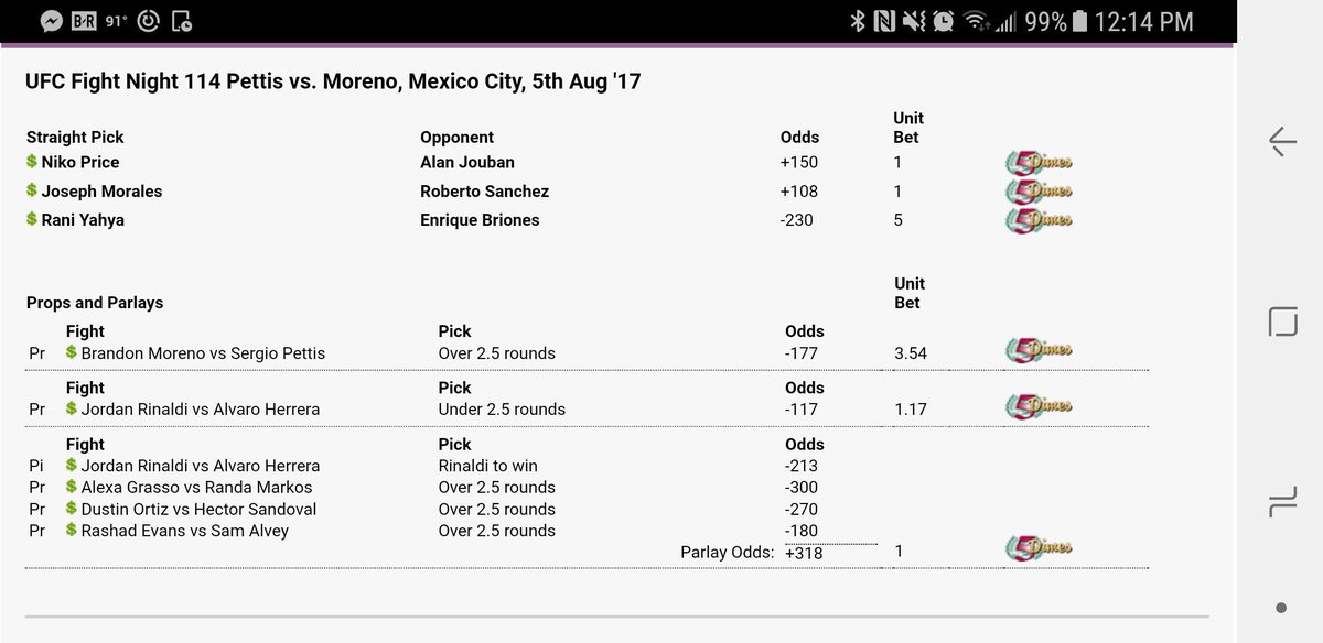 GarrettKerman_'s tweet image. Since this is the last night of fights before a month layoff I might as well just give it out for FREE!! #CheckEmOut #UFCMexico #FREEPICKS