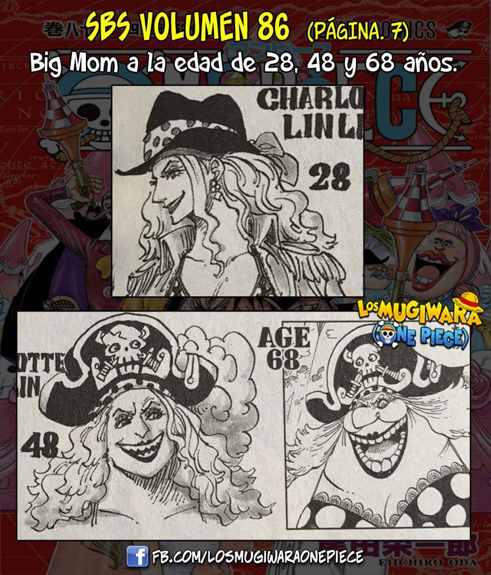 LosMugiwaraOP's tweet photo. SBS DEL VOLUMEN 86 DE #ONEPIECE - PARTE 2
-----
Créditos: Zoro4Prez2016 y Den_Den_Mushi por el texto en inglés. https://t.co/nVVgZsdrD3