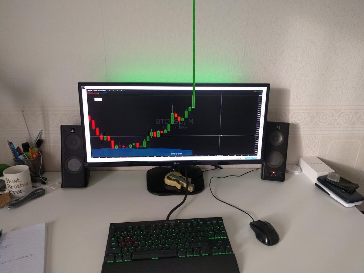 Haters will say it's photoshopped
$BTC #bitcoin