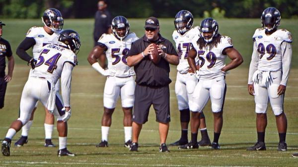 RavensInsider's tweet photo. Ravens relying on Don 'Wink' Martindale's steady hand in developing young linebacker corps https://t.co/QPiXBVfcvx https://t.co/o64tZq8EJ2