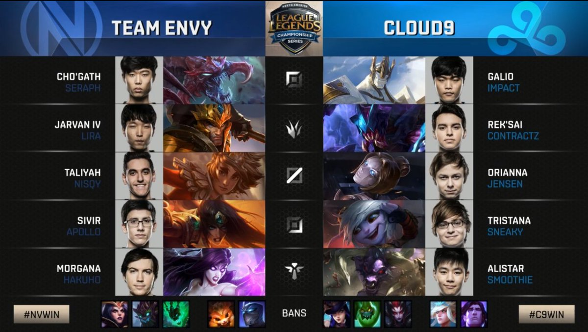 EnVyUpdate's tweet image. Picks and Bans for Game 1! Let's get this win #NVWIN