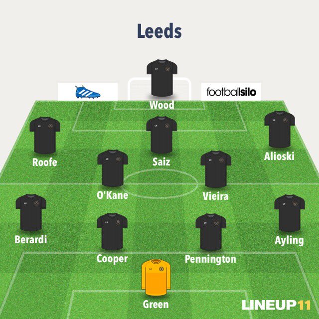 e_LeedsUnited's tweet photo. The mighty whites are BACK in action tomorrow afternoon 👊🏻

Here's how we'd like to see #LUFC lineup 📜

What does everyone think?? 

#MOT https://t.co/TqeYNMxLg9