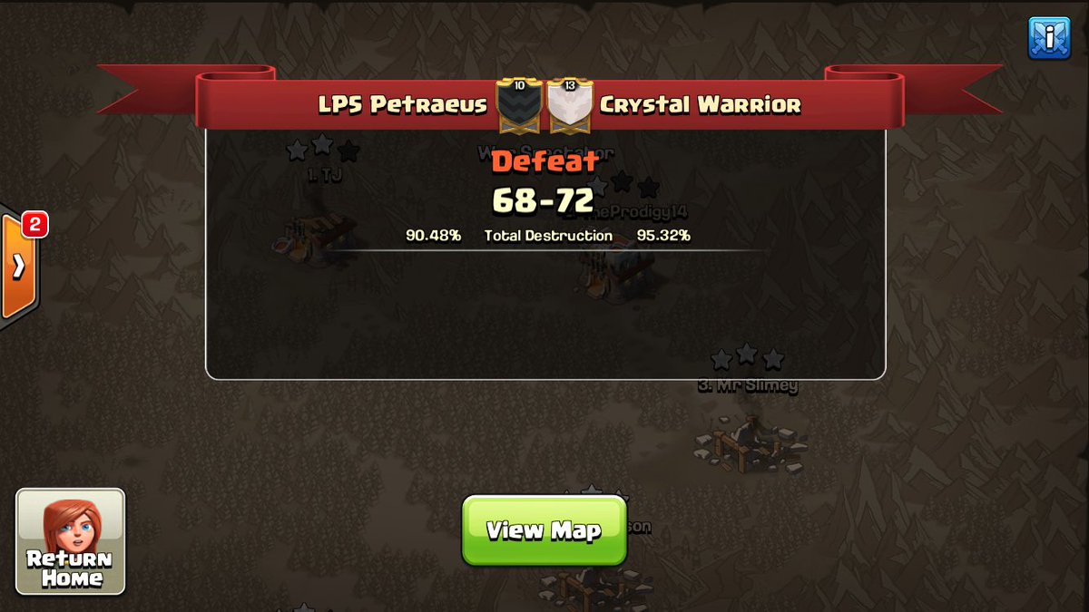 Concludes week 1 of <a href="/ChampWarsLeague/">ChampionWarLeague</a> Gj and good luck for the rest of the season <a href="/CWClan/">Crystal Warrior</a> 👊🏻 Our 10v11 game wasn't happening this war.