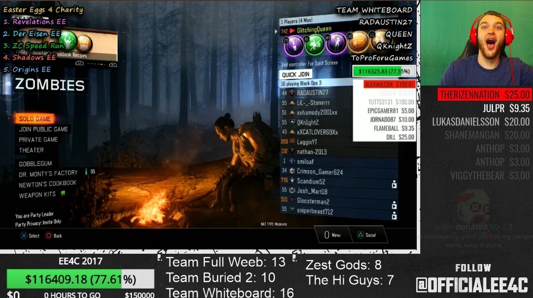 #EE4C HAS NOW RAISED OVER $115,000+ FOR ST JUDE CHILDREN'S HOSPITAL!