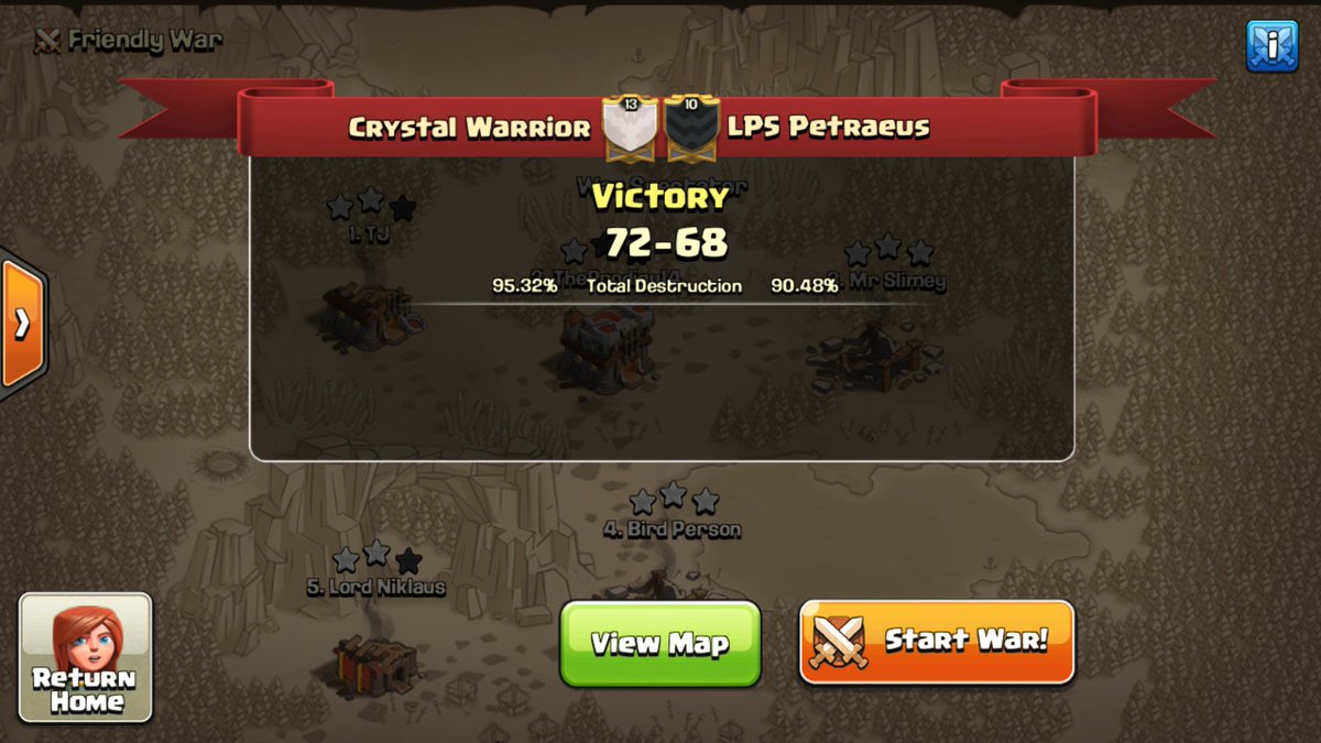 Well fought war on both sides, saw some really sexy raids on both sides😍! GL to <a href="/LP5Petraeus/">LP5 Petraeus</a> in the rest of your season 💪 <a href="/champwarleague/">Champions War League</a>
