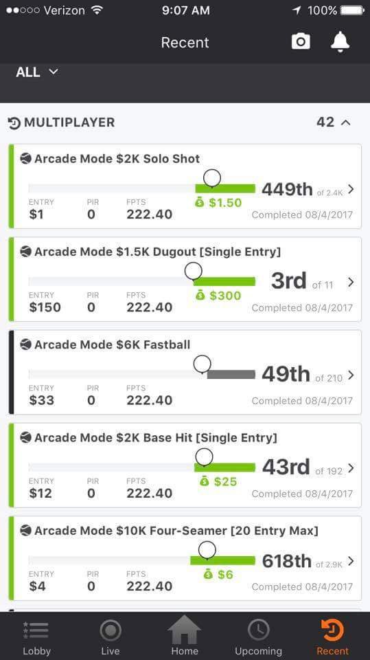 Rotohawks_'s tweet photo. Another night in the green!! 💰🔥💰🔥 https://t.co/Z6g5TIL1nL