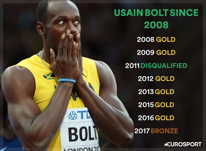 Προβολή εικόνας στο Twitter