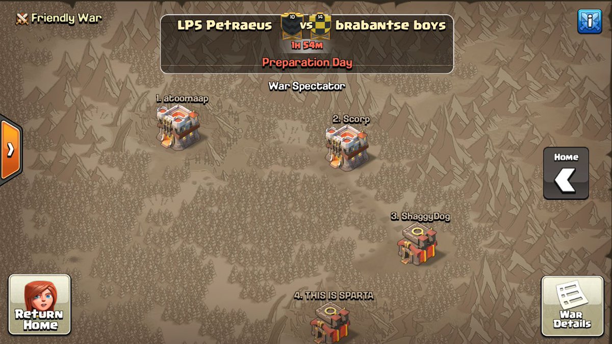 ...and we're back with <a href="/MinerLeagueCW/">MLCW</a> week 3. GL to brabantse boys if they are anywhere on here 👀