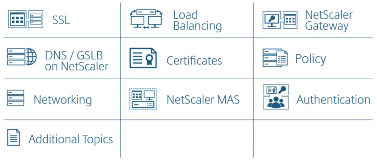 Have a question about <a href="/NetScaler/">NetScaler</a>? Check out our list of how-to guides:  buff.ly/2v4vP1A