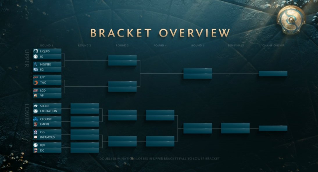 DGgLvyhUwAAkSCY.jpg:large