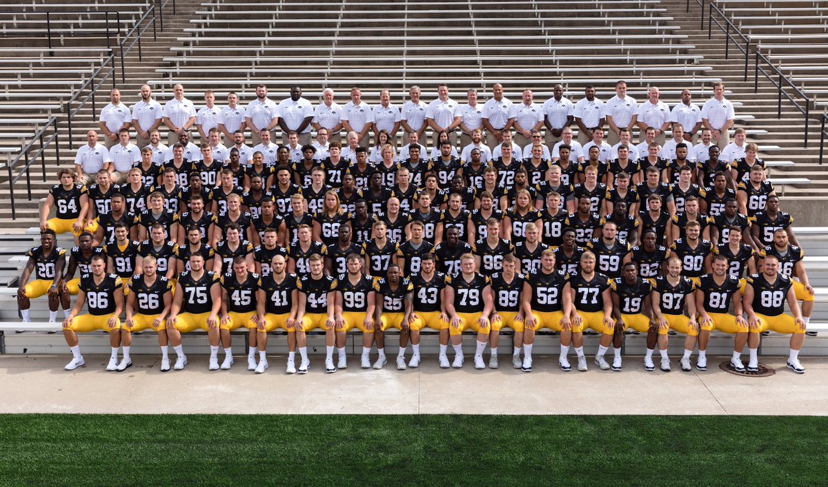 Your 2017 #Hawkeyes
