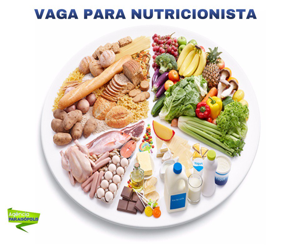 Centro Dia Para Idosos abre vaga de Nutricionista em Paraisópolis, envio de currículo até dia 09/08 espacodopovo.com.br/centro-dia-par…
