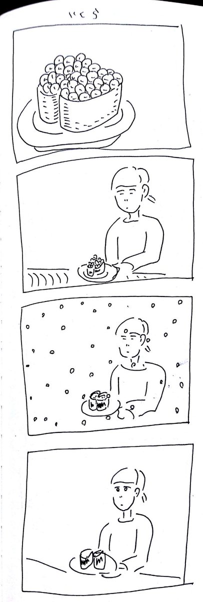 いくら 