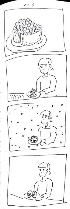 いくら 