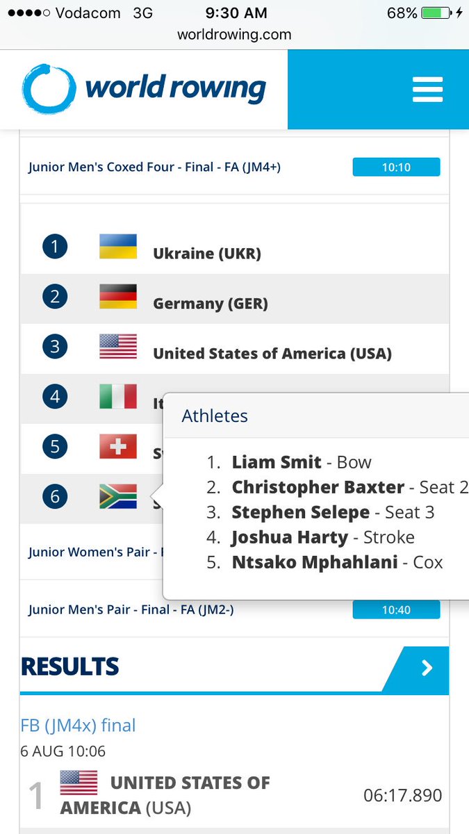 St Alban's Rowing (@stalbansrowing) on Twitter photo 40min to go. <a href="/John_bean_Smith/">John Smith</a> <a href="/ShaneKidwell/">Shane Kidwell</a> <a href="/Craig_H78/">Craig Hoyer</a> <a href="/KrinesanMoodley/">Krinesan Moodley</a> @WvBreda @TeacherTalkTom 40min to go. <a href="/John_bean_Smith/">John Smith</a> <a href="/ShaneKidwell/">Shane Kidwell</a> <a href="/Craig_H78/">Craig Hoyer</a> <a href="/KrinesanMoodley/">Krinesan Moodley</a> @WvBreda @TeacherTalkTom