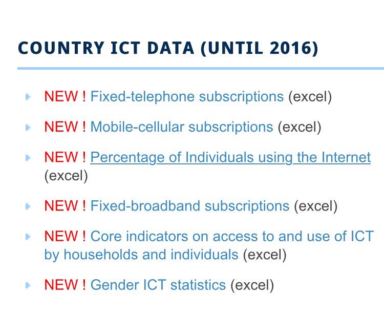 HelloWebfour's tweet image. Just look at the exponential growth of internet connected global citizens.itu.int/en/ITU-D/Stati…