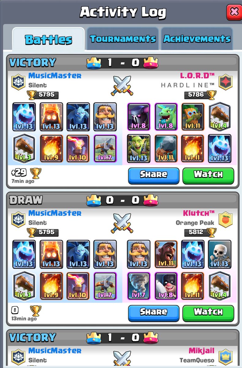 Hit my season goal of 5800+! Very tough, but I am going to smash my season best! Thanks to <a href="/Silent_CR/">Silent Gaming</a> and <a href="/MegaSmileyCr/">mega</a> for support.