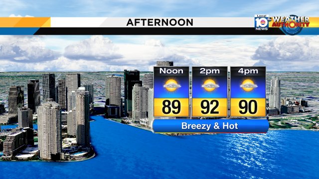 SATURDAY AFTERNOON - Breezy and hot with a high temperature of 92° "feels like" at 100° https://t.co/Qore5nMNRT