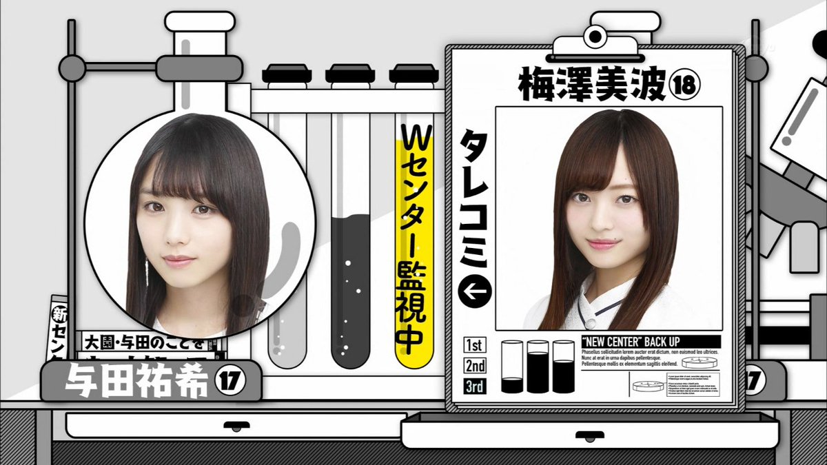 乃木坂46まとめ 乃木坂メモリーズ 乃木坂４６ 乃木坂工事中 Wセンター 与田 大園 をもっと良く知ろう 与田祐希 梅沢美波からのタレコミ 与田祐希の天然がすごいｗ T Co Mgztevefow 乃木坂46 与田祐希 大園桃子 乃木坂工事中
