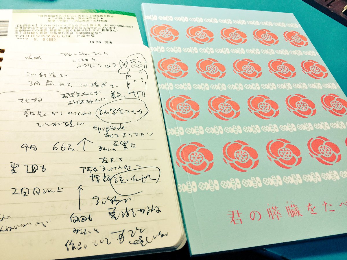 Tohoシネマズららぽーと富士見