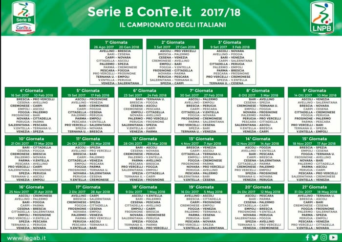 AVClubMilano's tweet photo. Si riparte @Lega_B  @US_Avellino1912  #AVCM presenti #trasferti #lupi #sempreconte https://t.co/hxxXqO1W0I